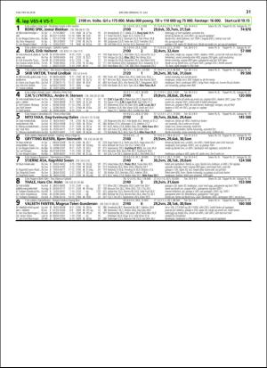 travoggaloppnytt_tips-20180711_000_00_00_031.pdf