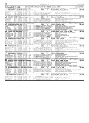 travoggaloppnytt_tips-20180711_000_00_00_032.pdf
