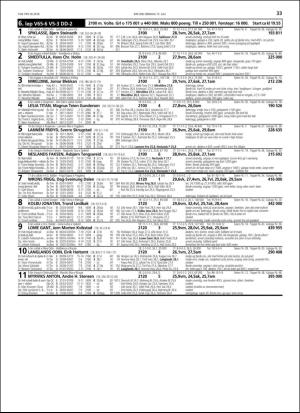travoggaloppnytt_tips-20180711_000_00_00_033.pdf