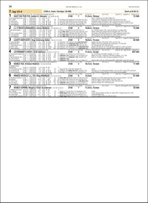 travoggaloppnytt_tips-20180711_000_00_00_034.pdf