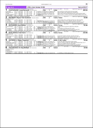 travoggaloppnytt_tips-20180711_000_00_00_035.pdf