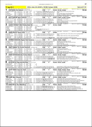 travoggaloppnytt_tips-20180711_000_00_00_037.pdf