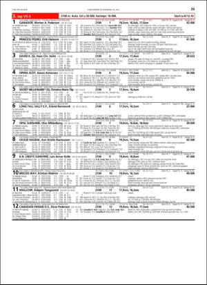 travoggaloppnytt_tips-20180711_000_00_00_039.pdf
