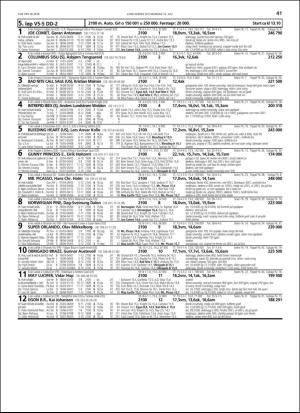 travoggaloppnytt_tips-20180711_000_00_00_041.pdf