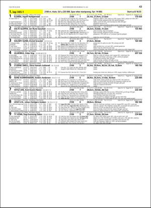 travoggaloppnytt_tips-20180711_000_00_00_043.pdf