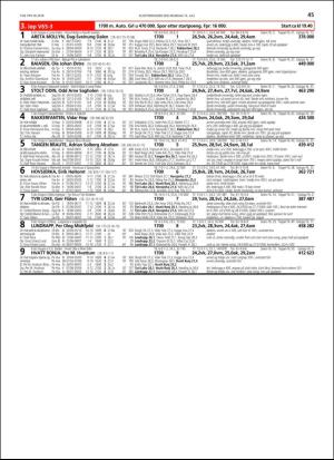 travoggaloppnytt_tips-20180711_000_00_00_045.pdf