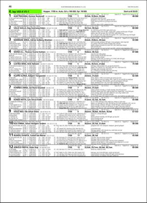travoggaloppnytt_tips-20180711_000_00_00_046.pdf