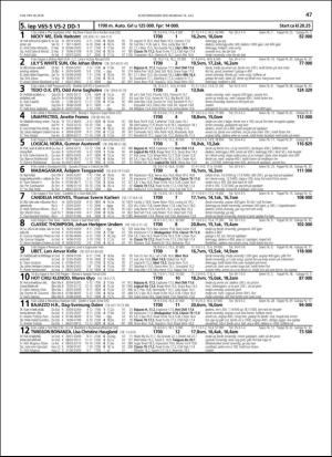 travoggaloppnytt_tips-20180711_000_00_00_047.pdf