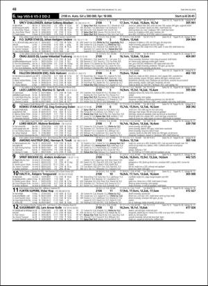 travoggaloppnytt_tips-20180711_000_00_00_048.pdf