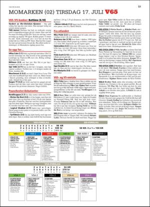 travoggaloppnytt_tips-20180711_000_00_00_051.pdf