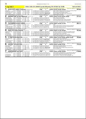 travoggaloppnytt_tips-20180711_000_00_00_052.pdf