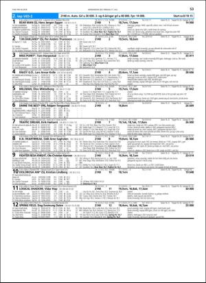 travoggaloppnytt_tips-20180711_000_00_00_053.pdf