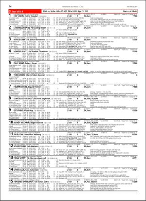 travoggaloppnytt_tips-20180711_000_00_00_054.pdf
