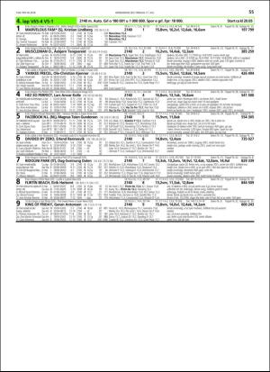 travoggaloppnytt_tips-20180711_000_00_00_055.pdf