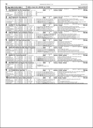 travoggaloppnytt_tips-20180711_000_00_00_056.pdf