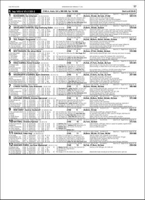 travoggaloppnytt_tips-20180711_000_00_00_057.pdf