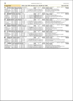 travoggaloppnytt_tips-20180711_000_00_00_058.pdf