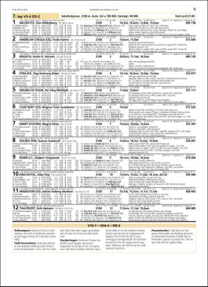 travoggaloppnytt_tips-20180716_000_00_00_009.pdf