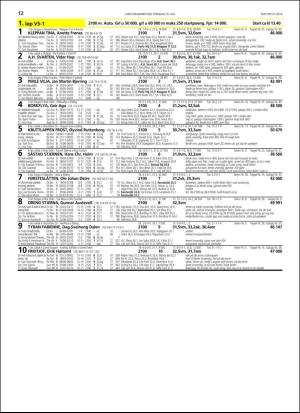 travoggaloppnytt_tips-20180716_000_00_00_012.pdf