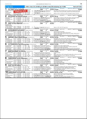 travoggaloppnytt_tips-20180716_000_00_00_013.pdf
