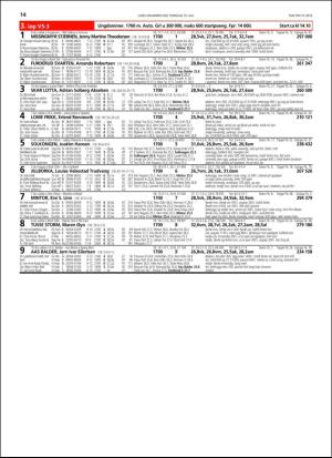 travoggaloppnytt_tips-20180716_000_00_00_014.pdf
