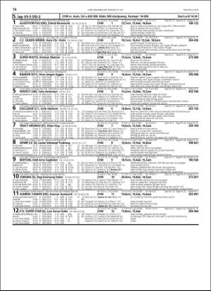 travoggaloppnytt_tips-20180716_000_00_00_016.pdf