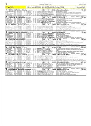 travoggaloppnytt_tips-20180716_000_00_00_018.pdf