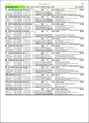 travoggaloppnytt_tips-20180716_000_00_00_021.pdf