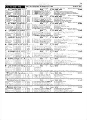 travoggaloppnytt_tips-20180716_000_00_00_023.pdf