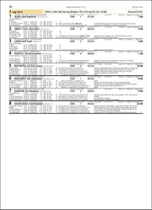 travoggaloppnytt_tips-20180716_000_00_00_024.pdf