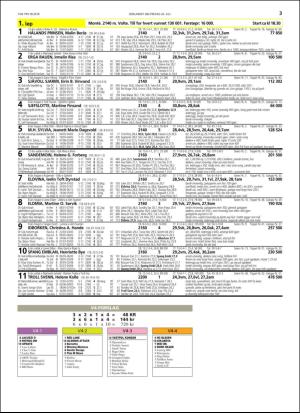 travoggaloppnytt_tips-20180718_000_00_00_003.pdf