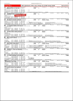 travoggaloppnytt_tips-20180718_000_00_00_005.pdf
