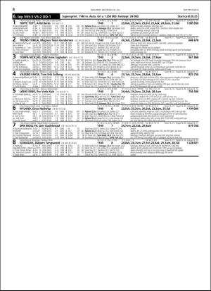 travoggaloppnytt_tips-20180718_000_00_00_008.pdf