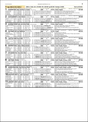 travoggaloppnytt_tips-20180718_000_00_00_009.pdf