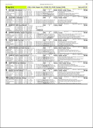 travoggaloppnytt_tips-20180718_000_00_00_011.pdf