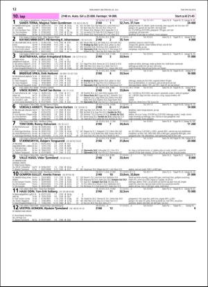 travoggaloppnytt_tips-20180718_000_00_00_012.pdf