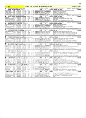 travoggaloppnytt_tips-20180718_000_00_00_013.pdf
