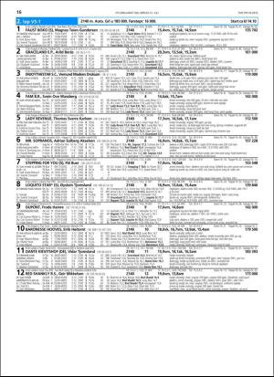 travoggaloppnytt_tips-20180718_000_00_00_016.pdf