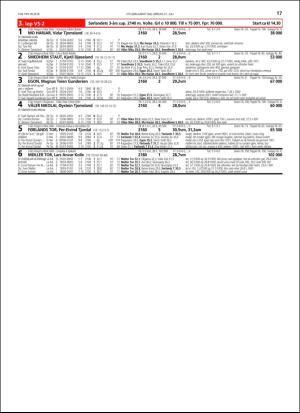 travoggaloppnytt_tips-20180718_000_00_00_017.pdf