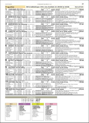 travoggaloppnytt_tips-20180718_000_00_00_021.pdf