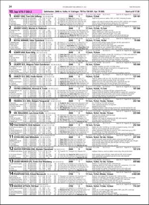 travoggaloppnytt_tips-20180718_000_00_00_024.pdf