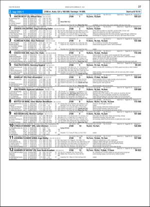 travoggaloppnytt_tips-20180718_000_00_00_027.pdf