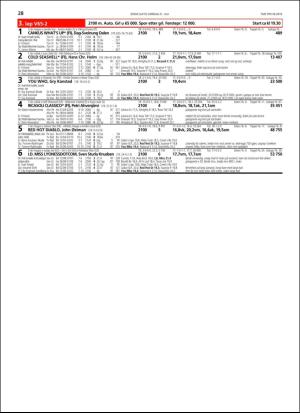 travoggaloppnytt_tips-20180718_000_00_00_028.pdf