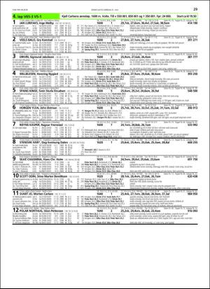 travoggaloppnytt_tips-20180718_000_00_00_029.pdf
