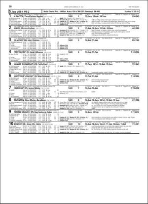 travoggaloppnytt_tips-20180718_000_00_00_030.pdf