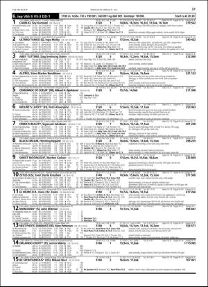 travoggaloppnytt_tips-20180718_000_00_00_031.pdf