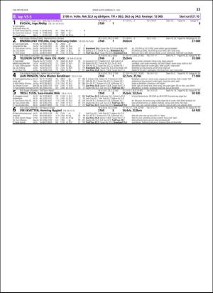 travoggaloppnytt_tips-20180718_000_00_00_033.pdf