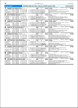 travoggaloppnytt_tips-20180718_000_00_00_036.pdf