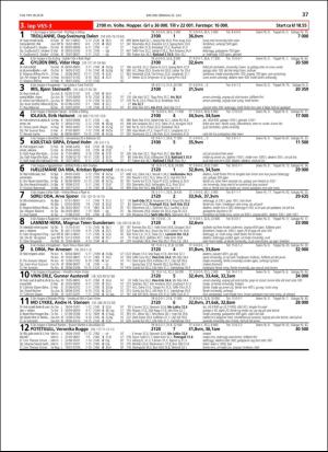 travoggaloppnytt_tips-20180718_000_00_00_037.pdf