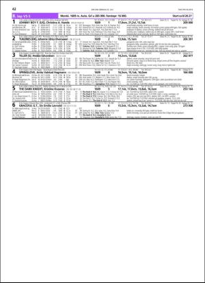 travoggaloppnytt_tips-20180718_000_00_00_042.pdf